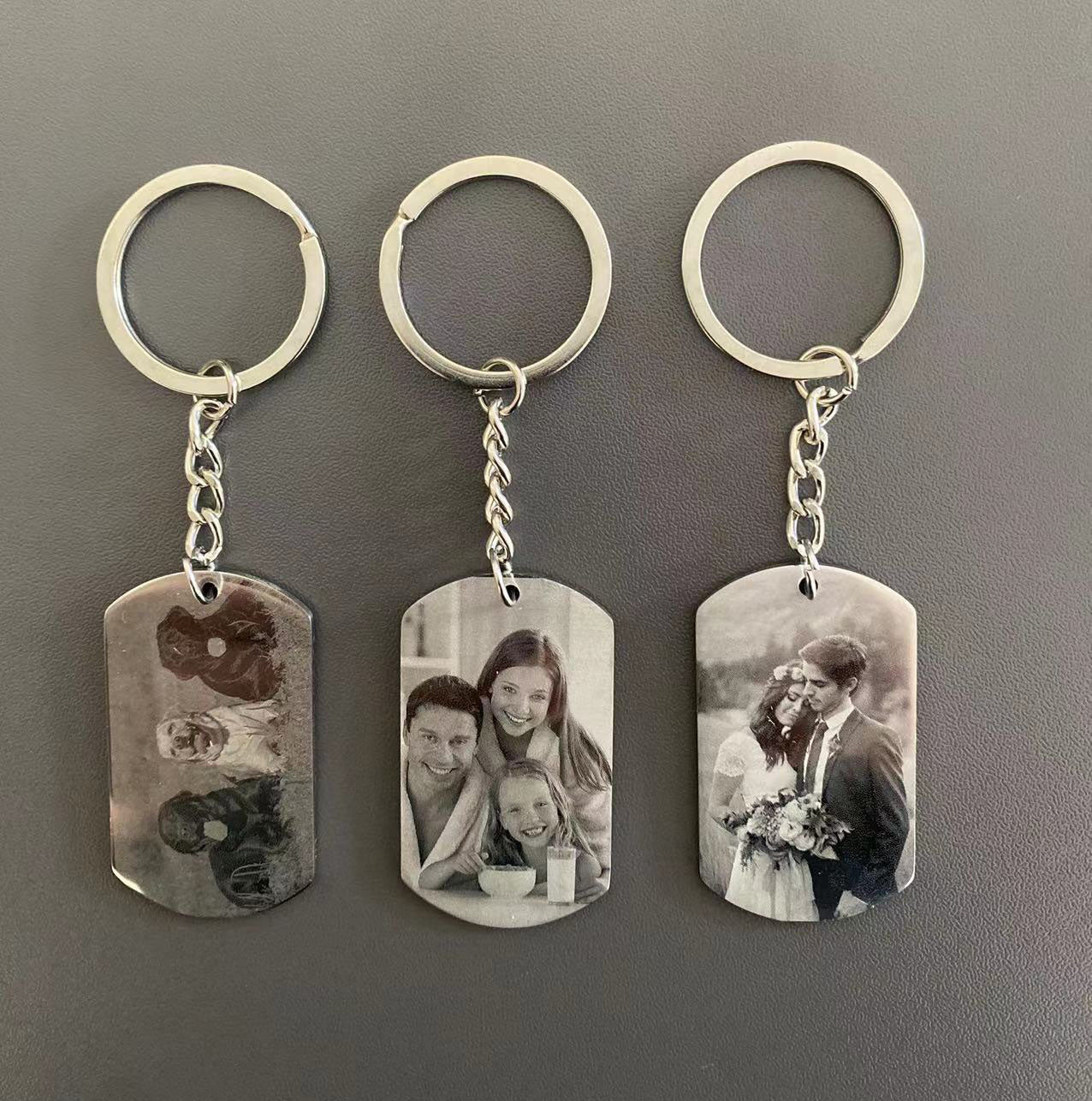 Customization of pendant images